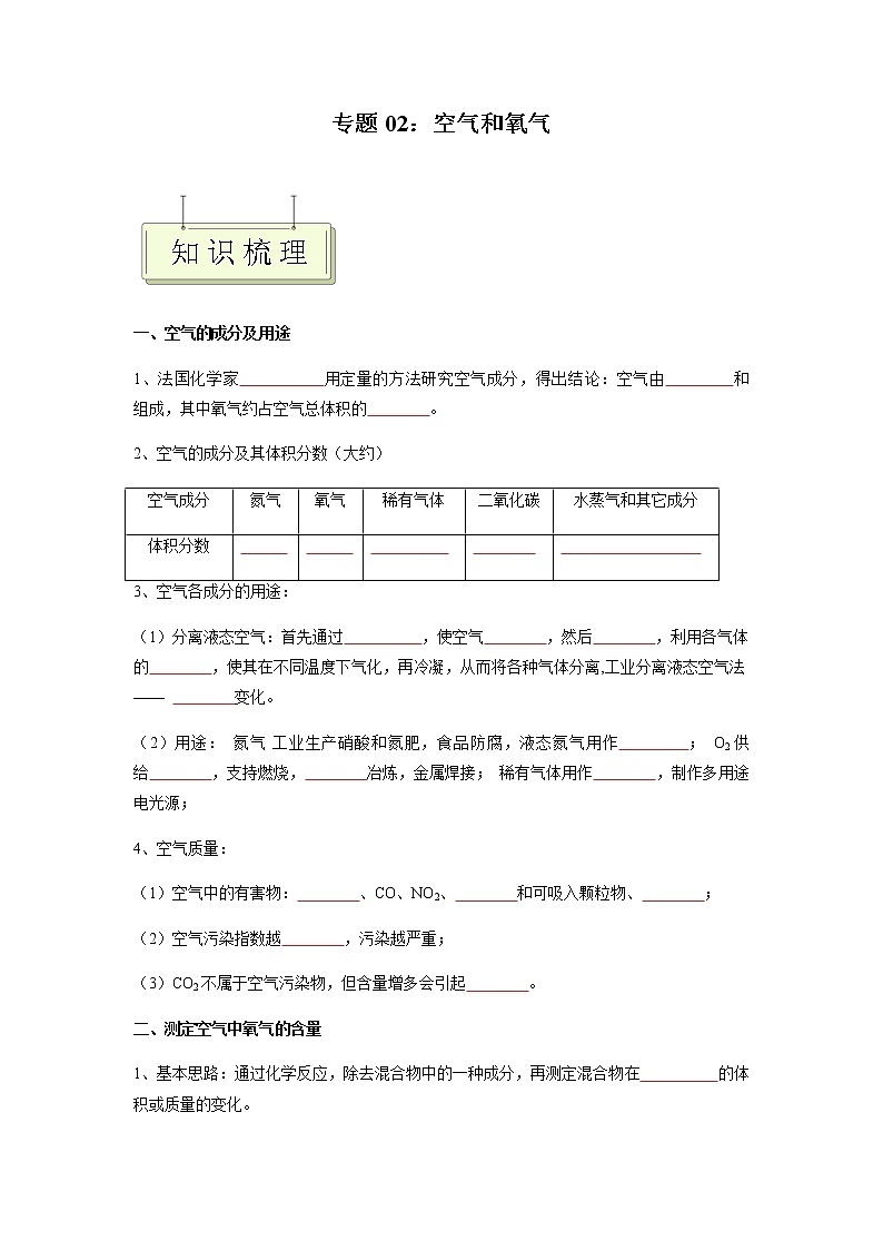 专题02 空气和氧气- 决胜2023年中考化学一轮地毯式复习（全国通用）01