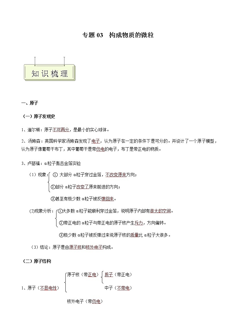 专题03 构成物质的微粒- 决胜2023年中考化学一轮地毯式复习（全国通用）（解析版）第1页