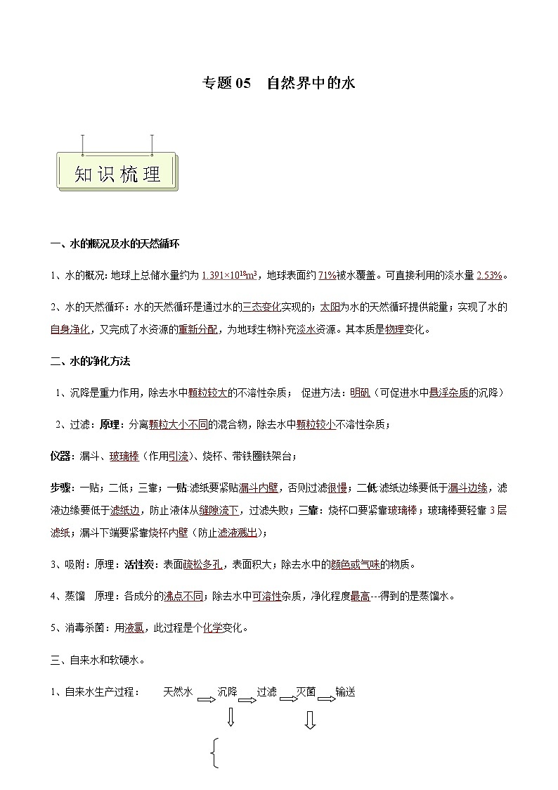 专题05 自然界中的水- 决胜2023年中考化学一轮地毯式复习（全国通用）01