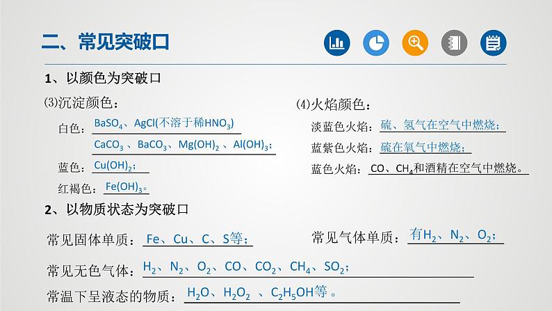 初中化学中考复习 专题04物质的推断(第1课时)-2022年中考二轮化学【重难点突破】精品课件08