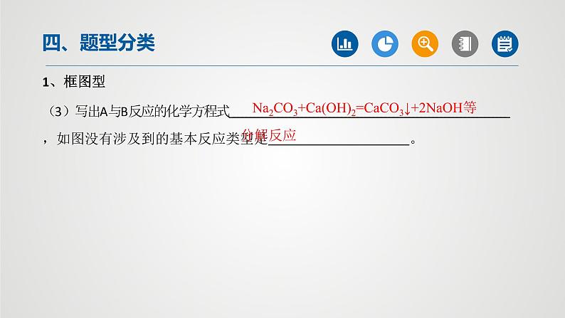 初中化学中考复习 专题04物质的推断(第2课时)-2022年中考二轮化学【重难点突破】精品课件第8页