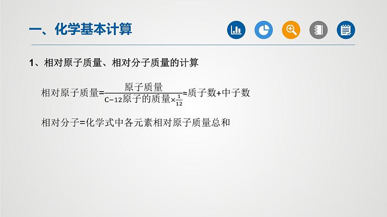 初中化学中考复习 专题06技巧性计算专题-2022年中考二轮化学【重难点突破】精品课件第2页