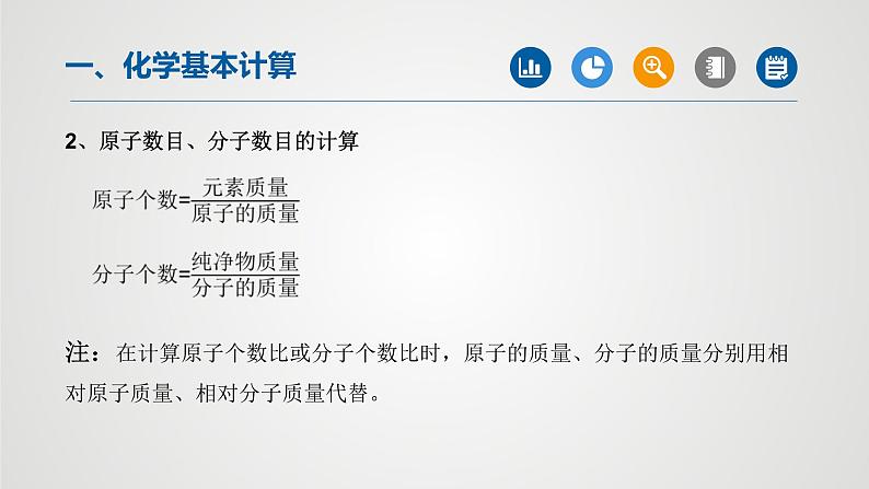 初中化学中考复习 专题06技巧性计算专题-2022年中考二轮化学【重难点突破】精品课件第3页