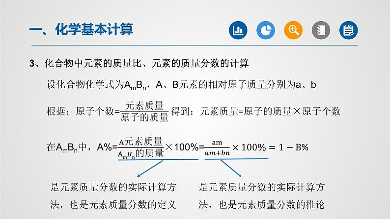 初中化学中考复习 专题06技巧性计算专题-2022年中考二轮化学【重难点突破】精品课件第5页