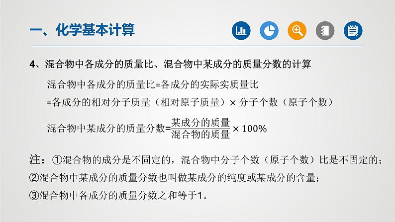 初中化学中考复习 专题06技巧性计算专题-2022年中考二轮化学【重难点突破】精品课件第6页