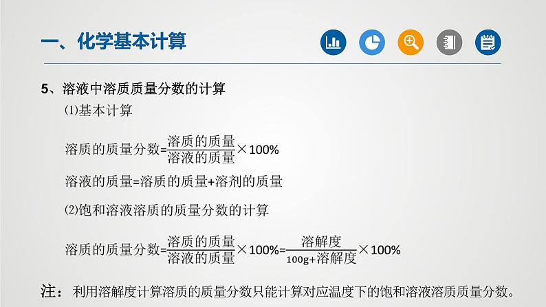 初中化学中考复习 专题06技巧性计算专题-2022年中考二轮化学【重难点突破】精品课件第7页