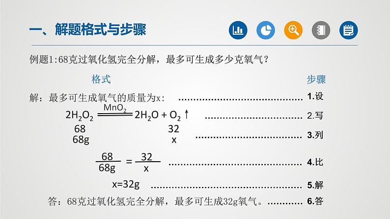 初中化学中考复习 专题07综合计算专题-2022年中考二轮化学【重难点突破】精品课件第2页