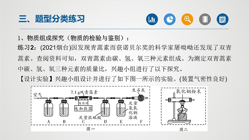 初中化学中考复习 专题09实验探究题（第2课时）-2022年中考二轮化学【重难点突破】精品课件第5页