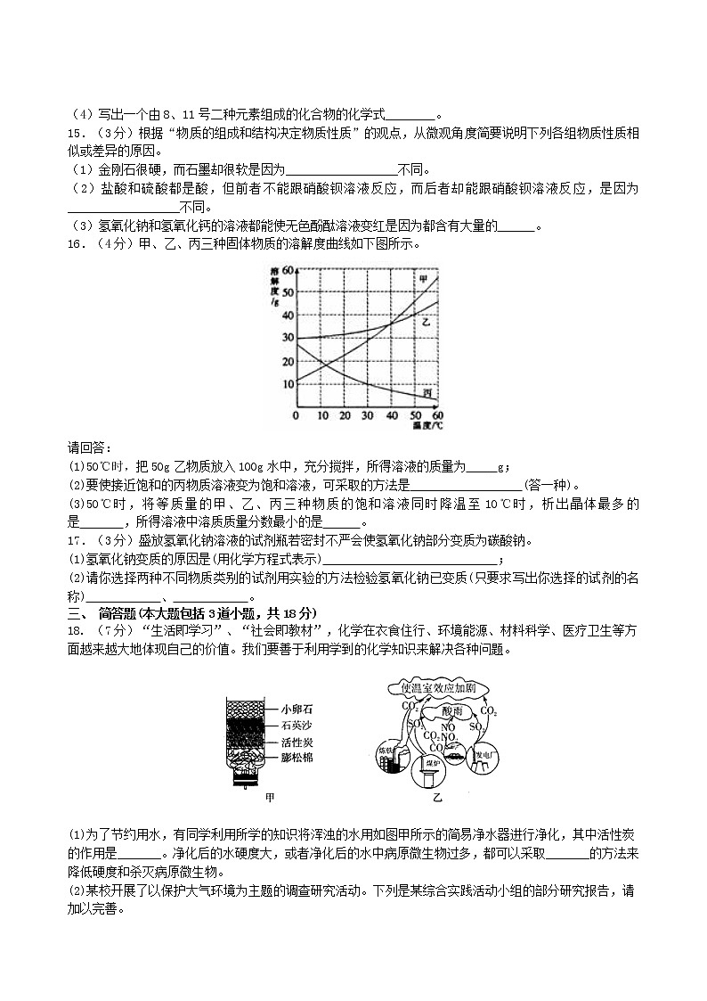 人教版化学九年级下  中考化学模拟试卷1第3页