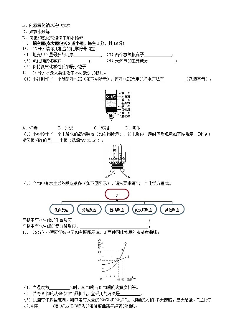 人教版化学九年级下  中考化学模拟试卷2第3页