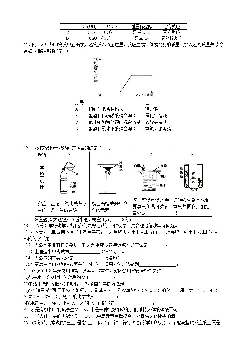 人教版化学九年级下  中考化学模拟试卷3第2页