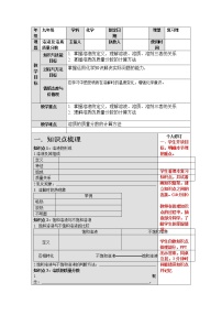 初中化学中考复习 人教版化学九年级一轮复习溶质及溶质质量分数复习