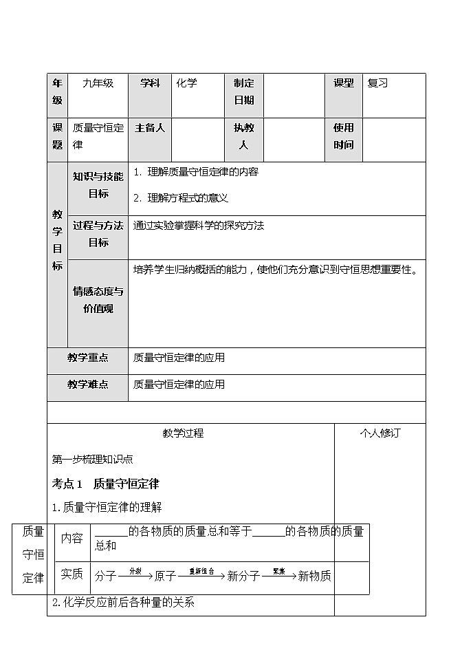 初中化学中考复习 人教版化学九年级一轮复习质量守恒定律第1页