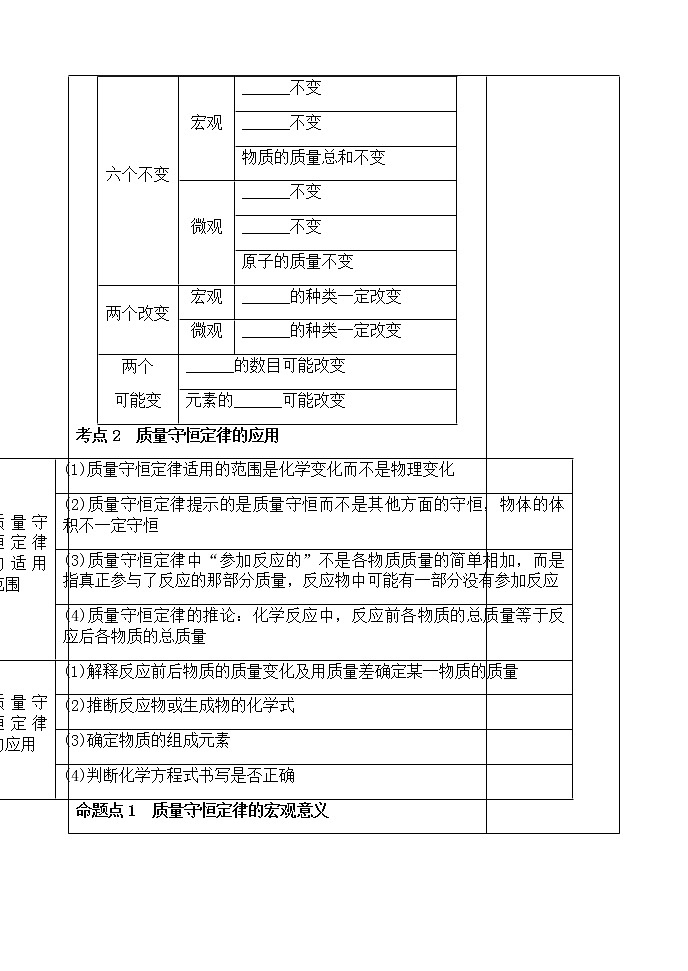 初中化学中考复习 人教版化学九年级一轮复习质量守恒定律第2页