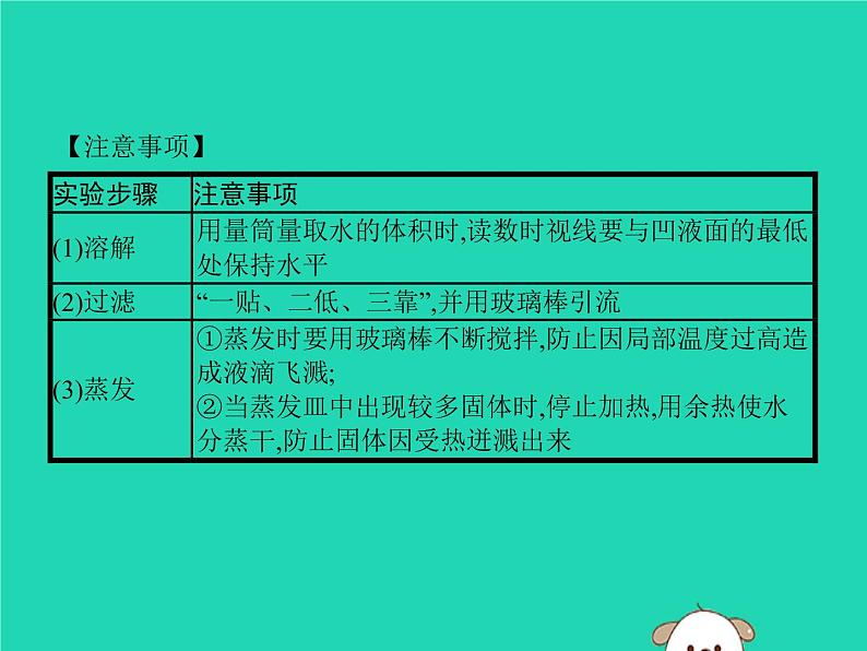 初中化学中考复习 课标通用中考化学总复习实验粗盐中难溶性杂质的去除课件04