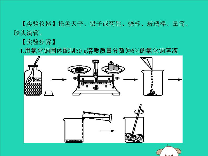 初中化学中考复习 课标通用中考化学总复习实验一定溶质质量分数的溶液的配制课件第2页