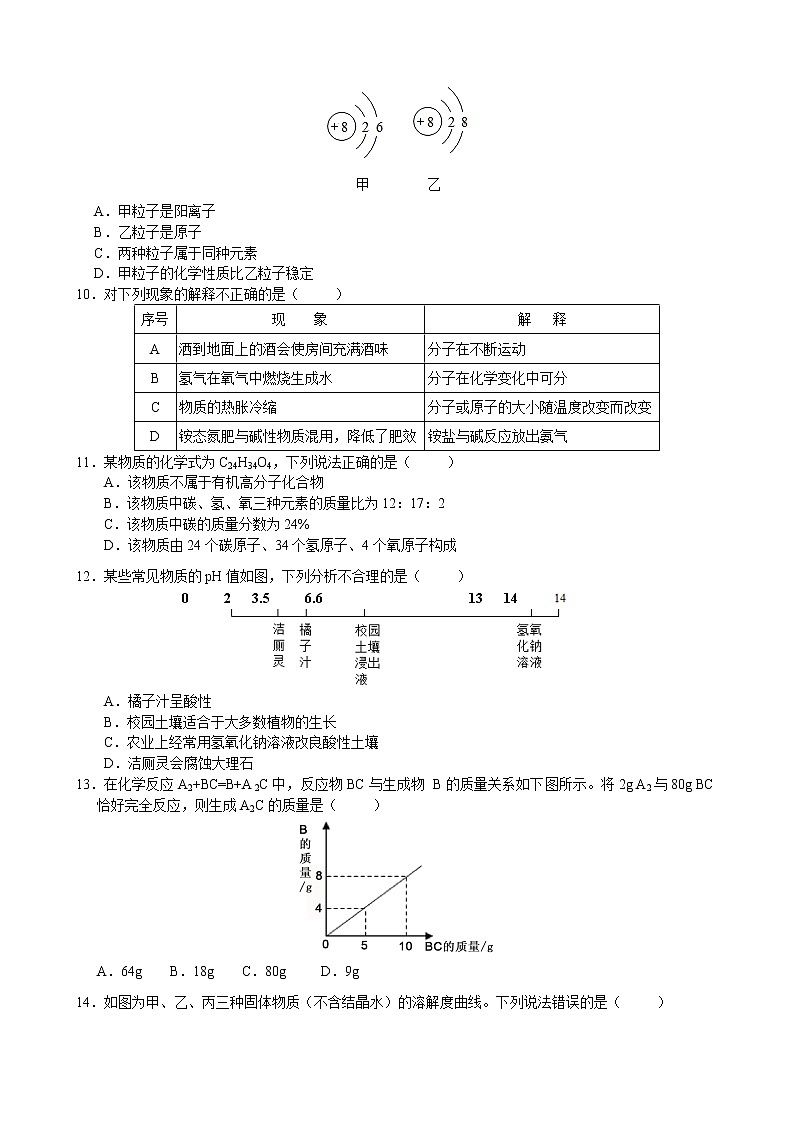 人教版化学九年级下 中考化学模拟试卷37第2页
