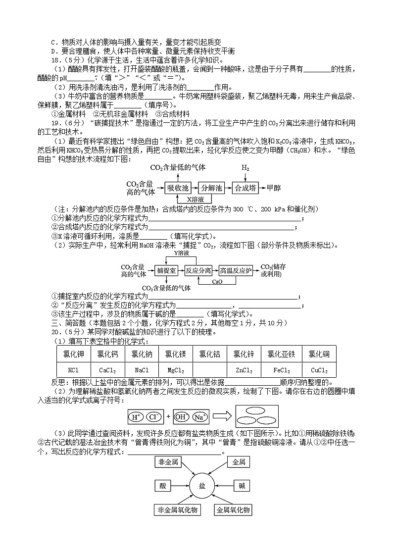 人教版化学九年级下 中考化学模拟试卷17第3页