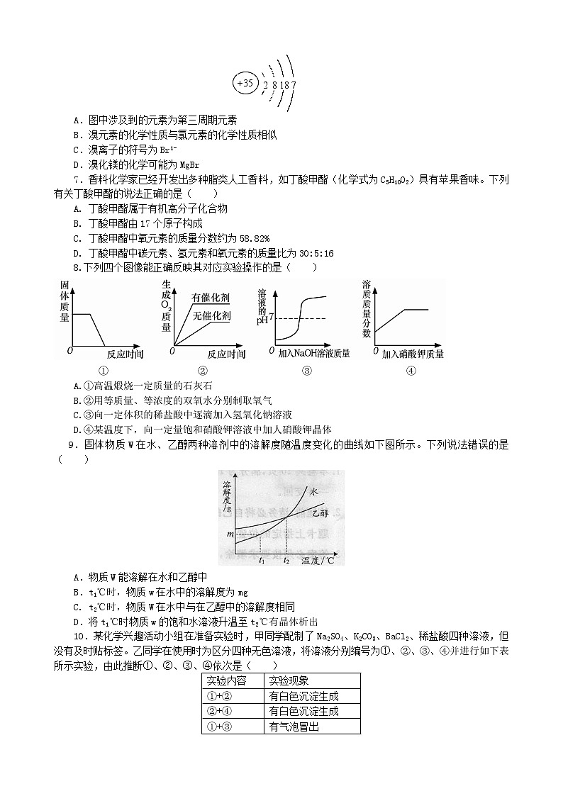 人教版化学九年级下 中考化学模拟试卷19第2页