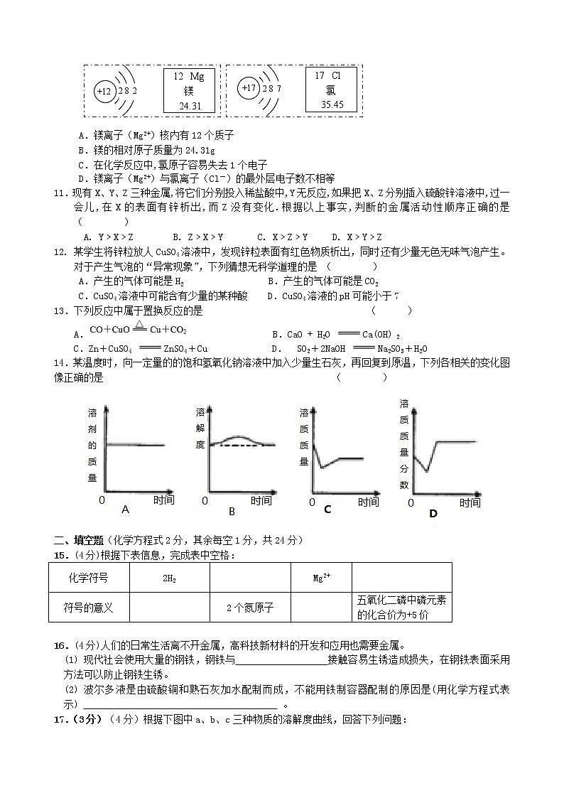 人教版化学九年级下 中考化学模拟试卷24第2页