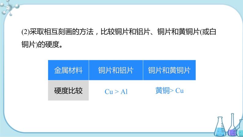 实验活动4《金属的物理性质和某些化学性质》课件+教案+导学案（含同步练习）+实验视频06