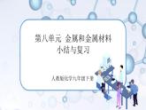 人教版化学九年级下册第八单元复习课件