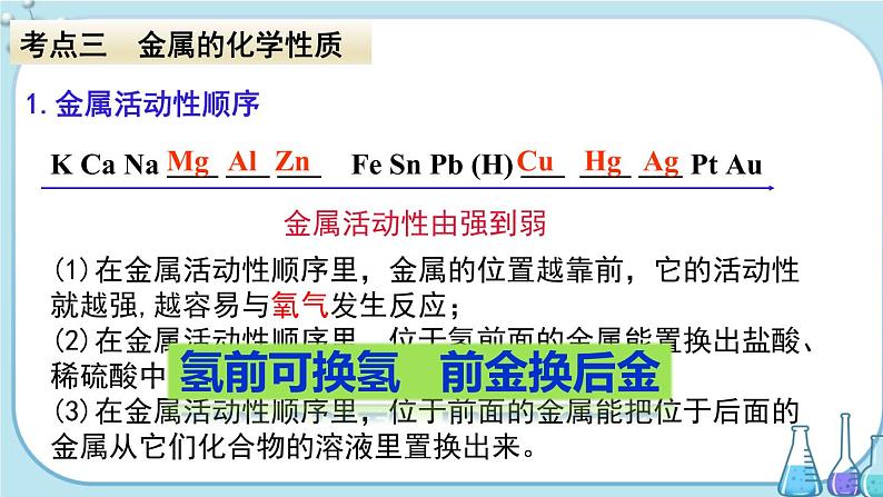 人教版化学九年级下册第八单元复习课件07