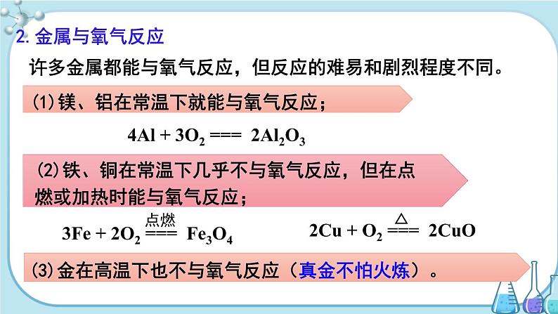 人教版化学九年级下册第八单元复习课件08