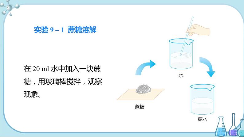 课题1《溶液的形成》第1课时 课件+教案+导学案（含同步练习）+实验视频05