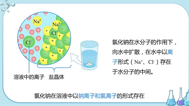 课题1《溶液的形成》第1课时 课件+教案+导学案（含同步练习）+实验视频08