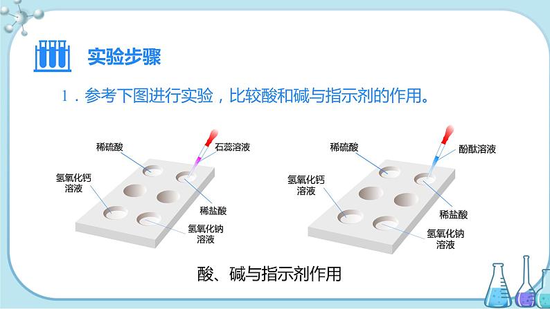 实验活动6《酸、碱的化学性质》课件+教案+导学案（含同步练习）+实验视频04