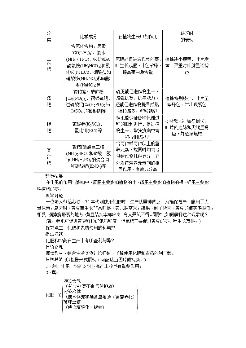 课题2《化学肥料》课件+教案+导学案（含同步练习）+实验视频02
