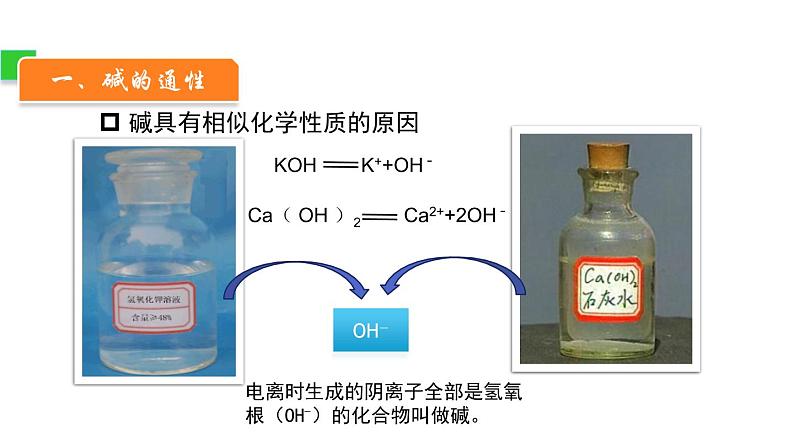 7.2 第1课时 碱及其性质 课件-2022-2023学年九年级化学鲁教版下册03