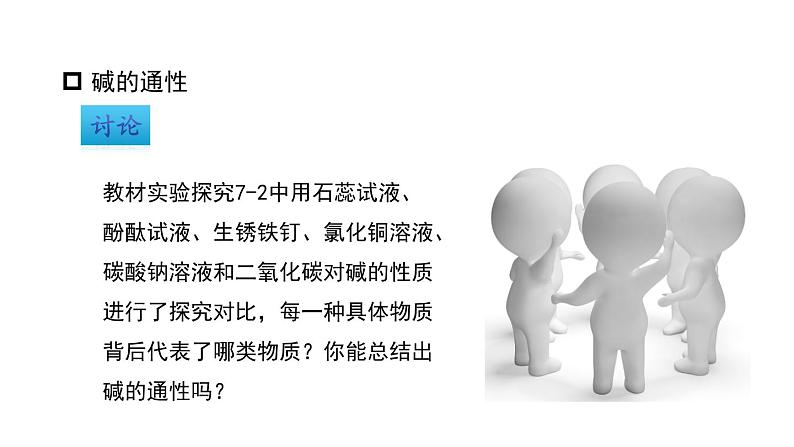 7.2 第1课时 碱及其性质 课件-2022-2023学年九年级化学鲁教版下册04