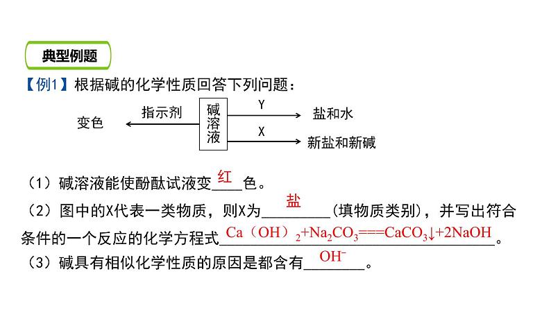 7.2 第1课时 碱及其性质 课件-2022-2023学年九年级化学鲁教版下册07