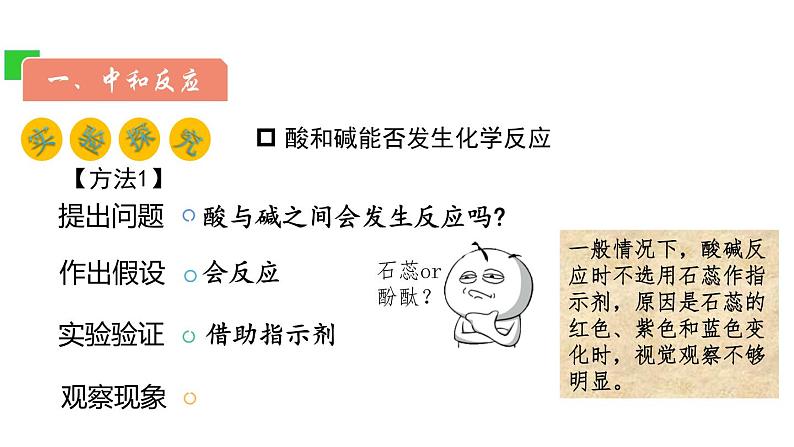 第四节 酸碱中和反应（1）第3页