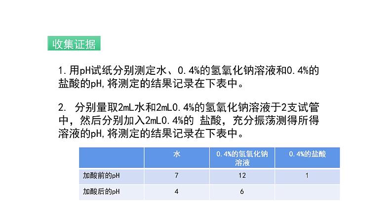 第四节 酸碱中和反应（1）第6页