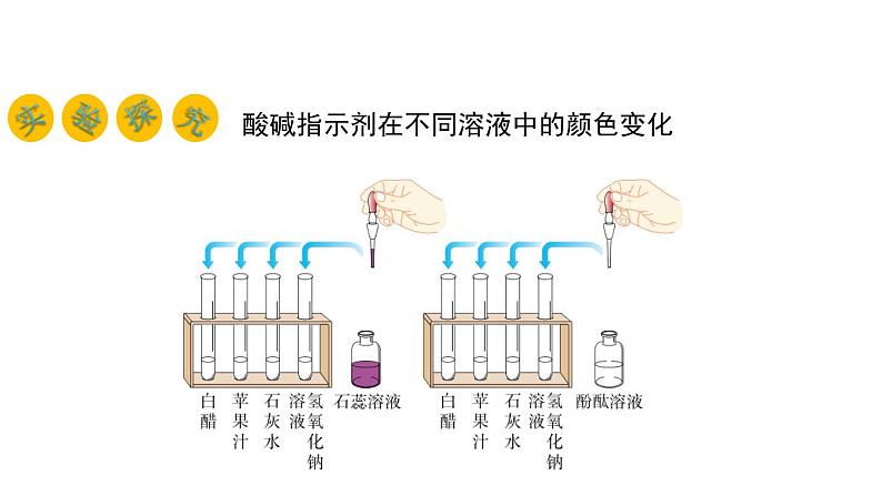 第三节 溶液的酸碱性（1）第4页