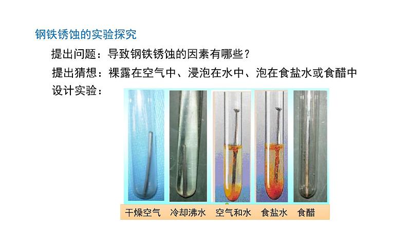 9.3 钢铁的锈蚀与防护 课件-2022-2023学年九年级化学鲁教版下册04