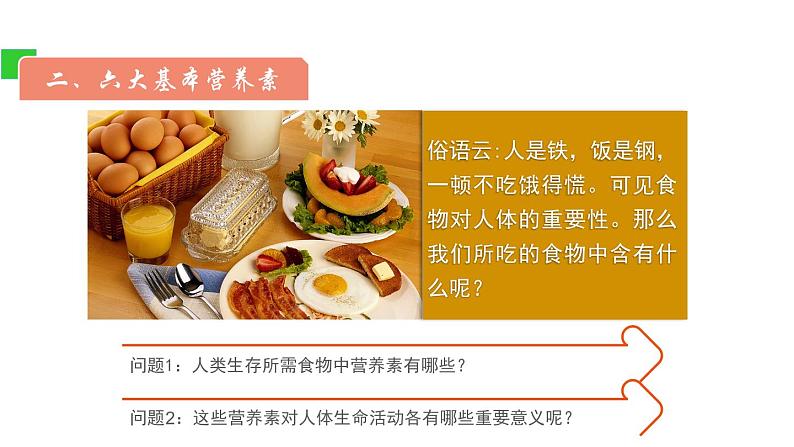 10.1 食物中的有机物 课件-2022-2023学年九年级化学鲁教版下册第7页