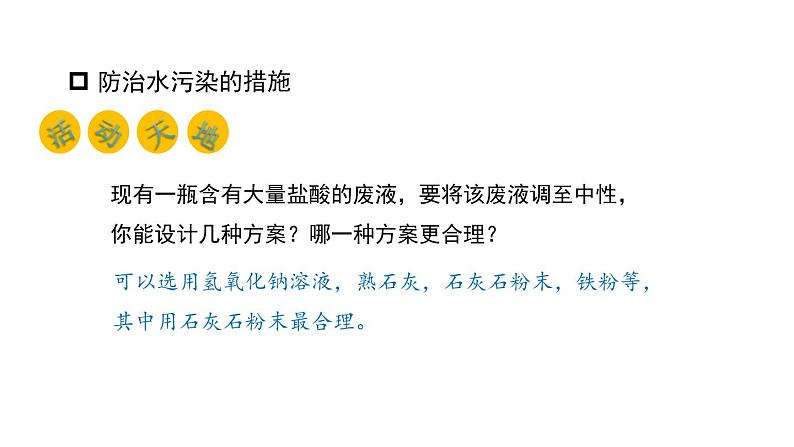 11.4 化学与环境保护 课件-2022-2023学年九年级化学鲁教版下册06