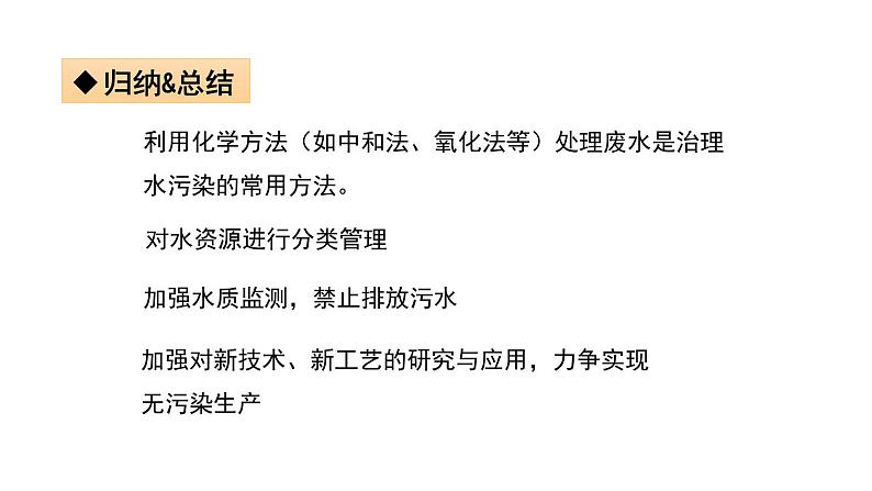 11.4 化学与环境保护 课件-2022-2023学年九年级化学鲁教版下册07