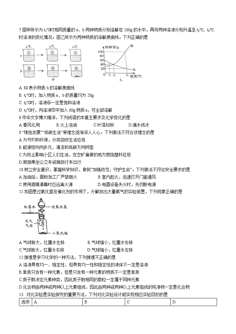 河北省邯郸市鸡泽县2022-2023学年九年级上学期期末化学试题(含答案)第2页