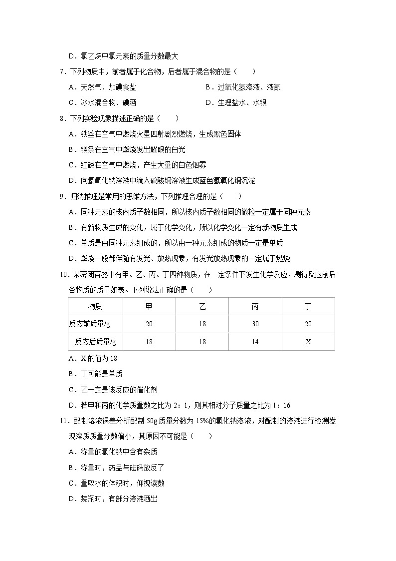 2022-2023学年河南省开封市通许县九年级（上）期末化学试卷02
