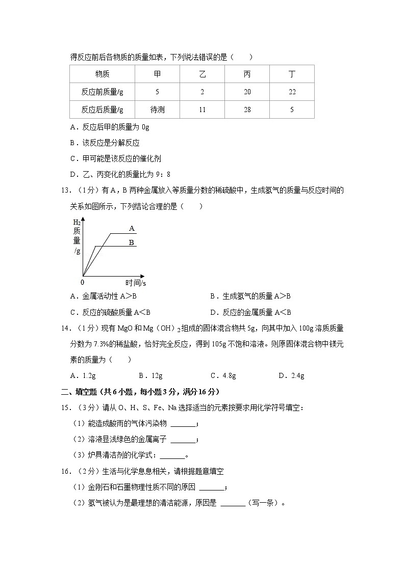 2022-2023学年河南省漯河市郾城第二实验中学九年级（上）期末化学试卷03