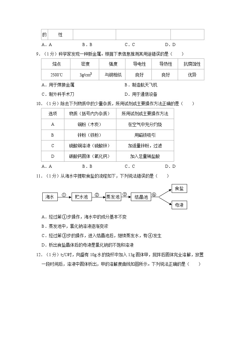 2022-2023学年河南省平顶山市宝丰县九年级（上）期末化学试卷03