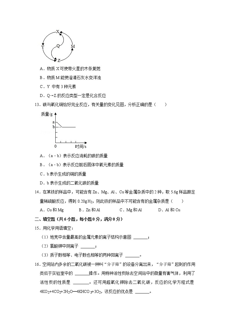 2022-2023学年河南省新乡市辉县一中九年级（上）期末化学试卷第3页