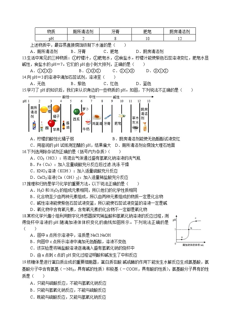 课题2 酸和碱的中和反应同步练习 2022-2023学年人教版化学九年级下册第2页