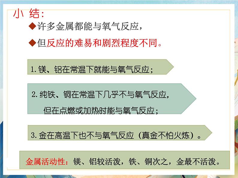 8.2金属的化学性质-2022-2023学年九年级化学下册课件第8页