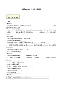 专题16 物质的转化与推断- 决胜2023年中考化学一轮地毯式复习（全国通用）（无答案）